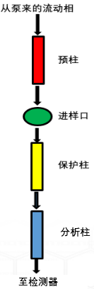 ΢ͼƬ_20200525105637.png
